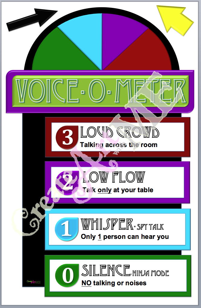 Voice O Meter Art Room Volume Control Create Art With Me